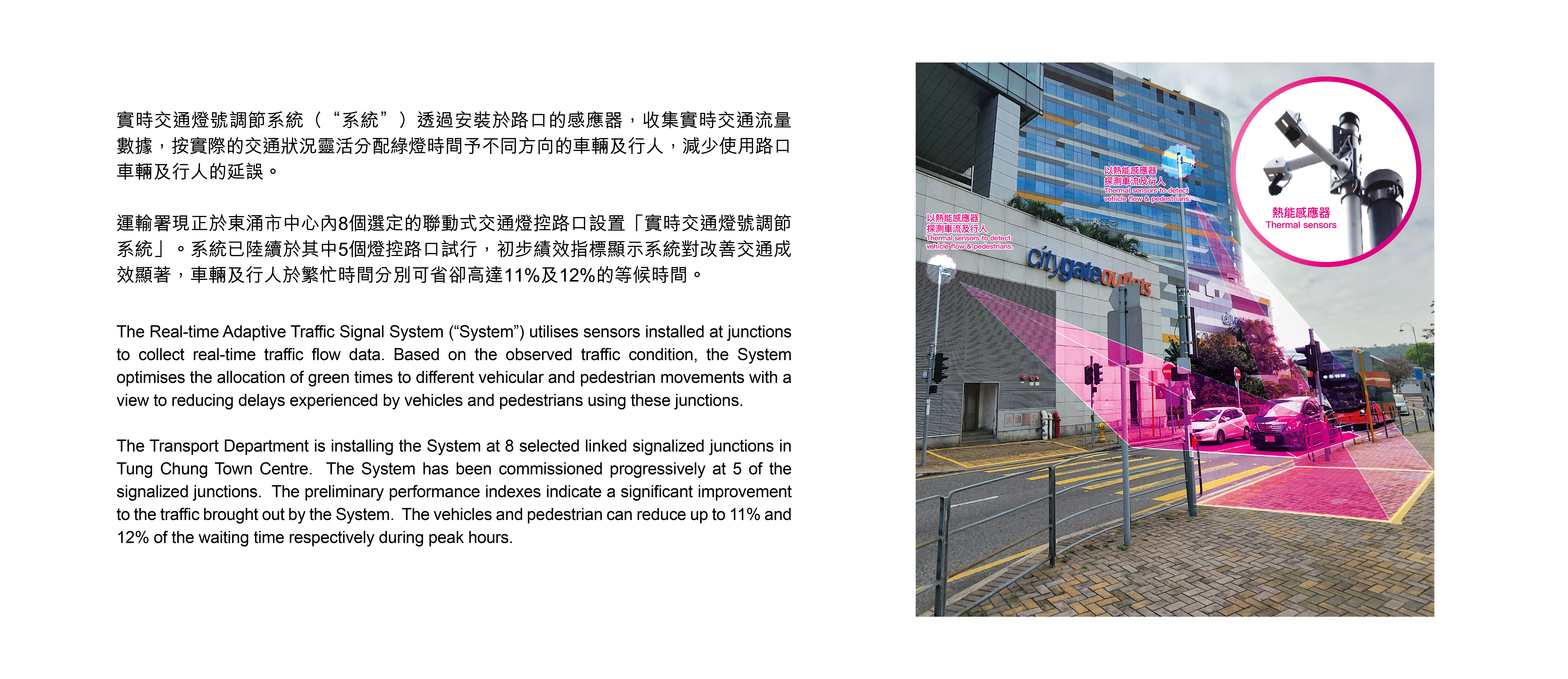 Real-time Adaptive Traffic Signal System in Tung Chung