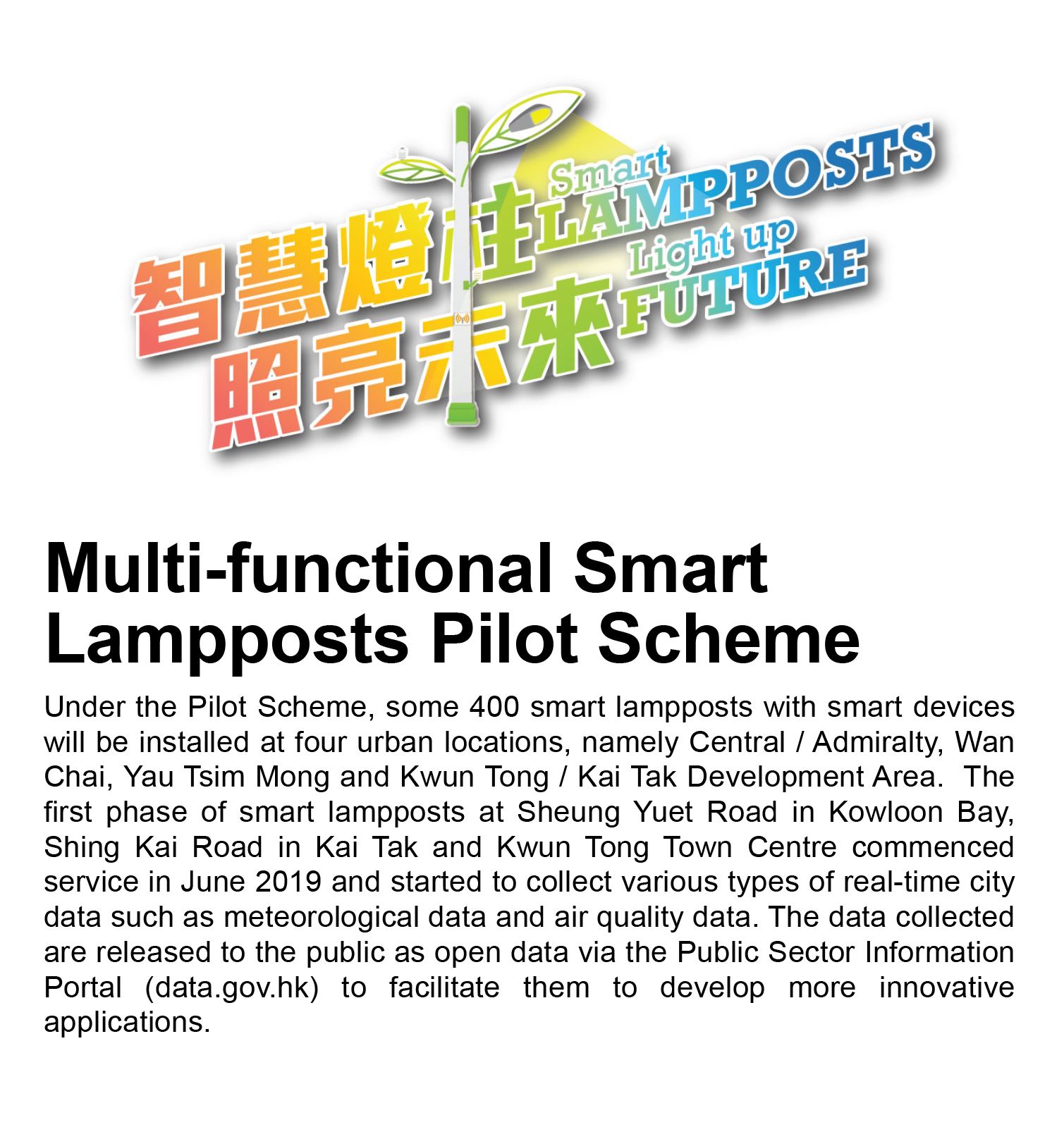 Multi-functional Smart Lampposts Pilot Scheme, 
				Under the Pilot Scheme, some 400 smart lampposts with smart devices will be installed at four urban locations, namely Central / Admiralty, Wan Chai, Yau Tsim Mong and Kwun Tong / Kai Tak Development Area.  The first phase of smart lampposts at Sheung Yuet Road in Kowloon Bay, Shing Kai Road in Kai Tak and Kwun Tong Town Centre commenced service in June 2019 and started to collect various types of real-time city data such as meteorological data and air quality data.  The data collected are released to the public as open data via the Public Sector Information Portal (data.gov.hk) to facilitate them to develop more innovative applications.