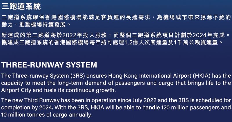 三跑道系統  - 三跑道系統確保香港國際機場能滿足客貨運的長遠需求，為機場城市帶來源源不絕的動力，推動機場持續發展。       新建成的第三跑道將於2022年投入服務，而整個三跑道系統項目計劃於2024年完成。擴建成三跑道系統的香港國際機場每年將可處理1.2億人次客運量及1千萬公噸貨運量。