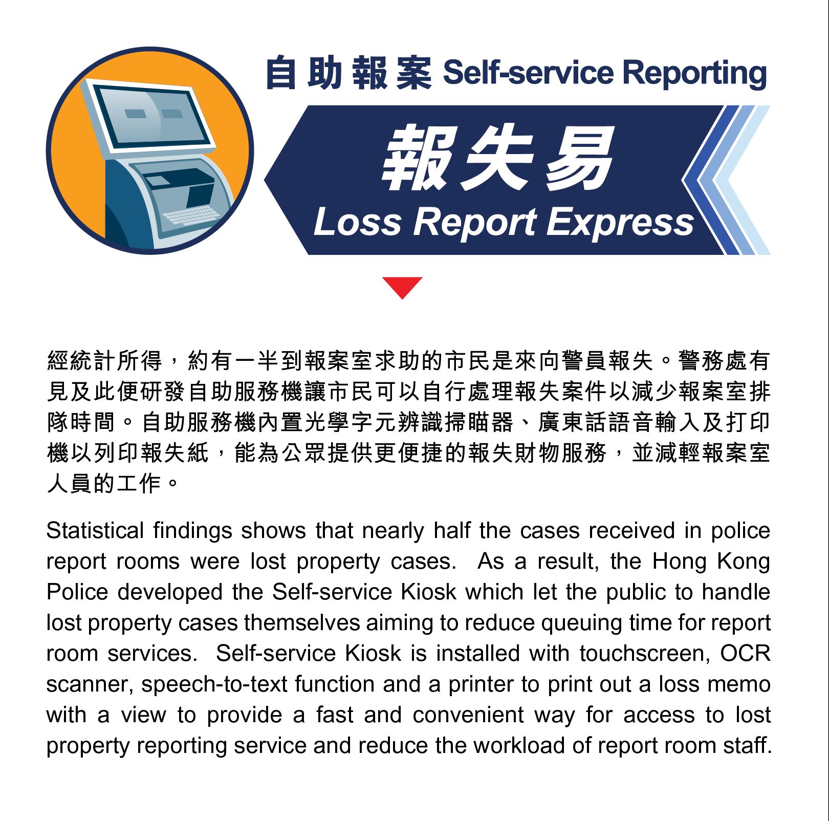 Statistical findings shows that nearly half the cases received in police report rooms were lost property cases.  As a result, the Hong Kong Police developed the Self-service Kiosk which let the public to handle lost property cases themselves aiming to reduce queuing time for report room services.  Self-service Kiosk is installed with touchscreen, OCR scanner, speech-to-text function and a printer to print out a loss memo with a view to provide a fast and convenient way for access to lostproperty reporting service and reduce the workload of report room staff.