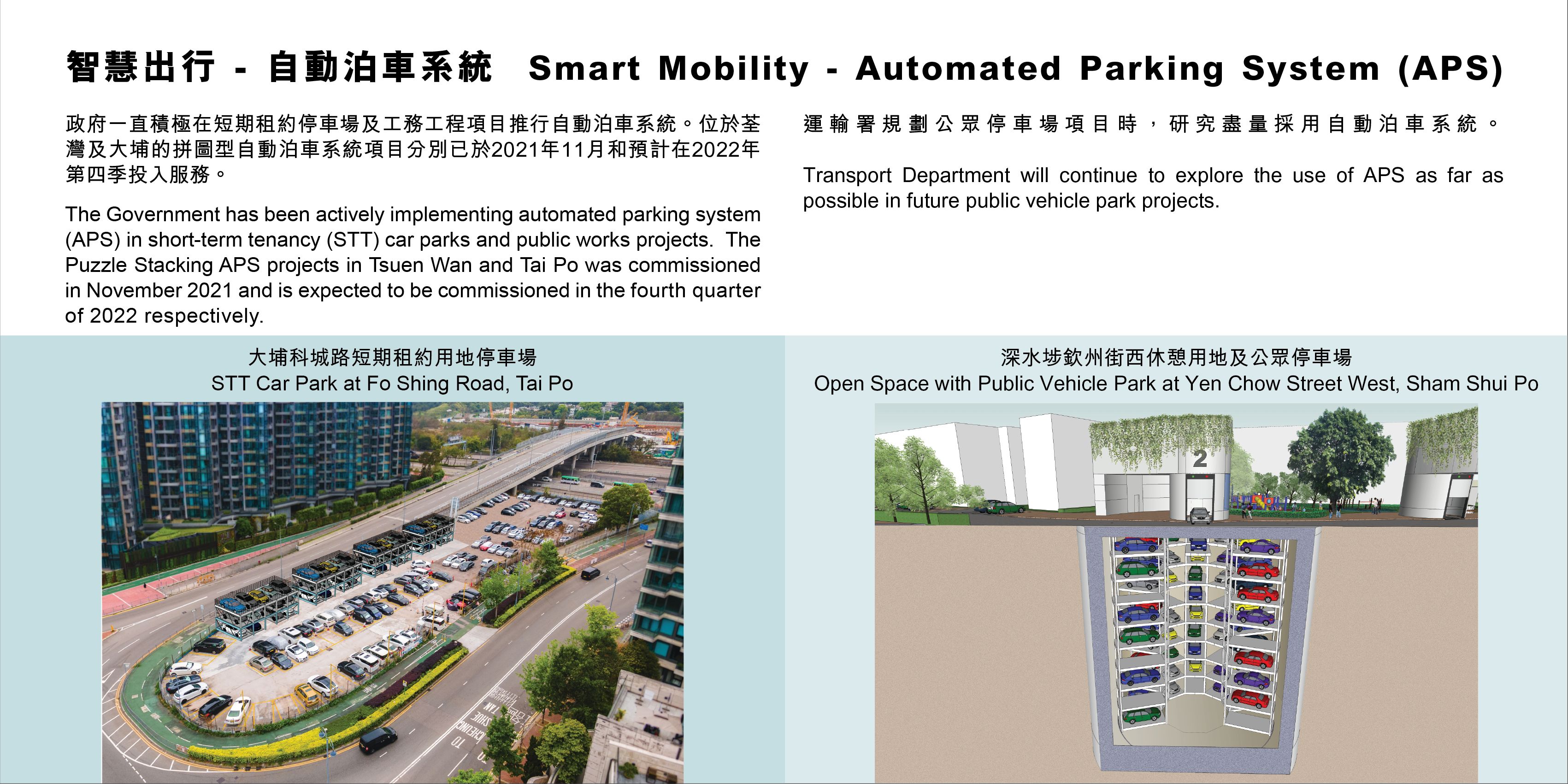 Smart Mobility - Automated Parking System (APS)  - The Government has been actively implementing automated parking system (APS) in short-term tenancy (STT) car parks and public works projects.  The Puzzle Stacking APS projects in Tsuen Wan and Tai Po was commissioned in November 2021 and is expected to be commissioned in the fourth quarter of 2022 respectively. Transport Department will continue to explore the use of APS as far as possible in future public vehicle park projects.