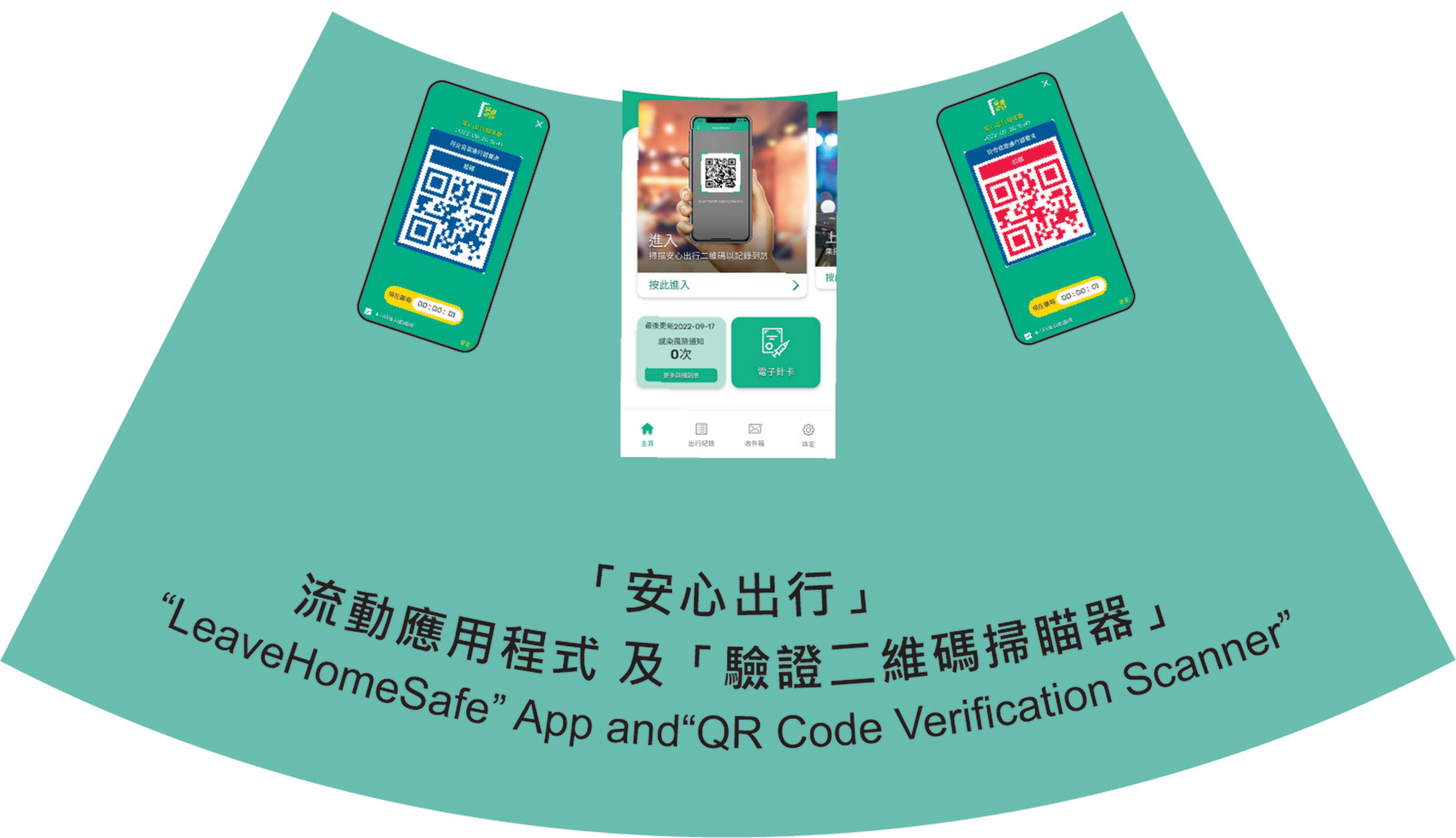“LeaveHomeSafe” Mobile App and“QR Code Verification Scanner”