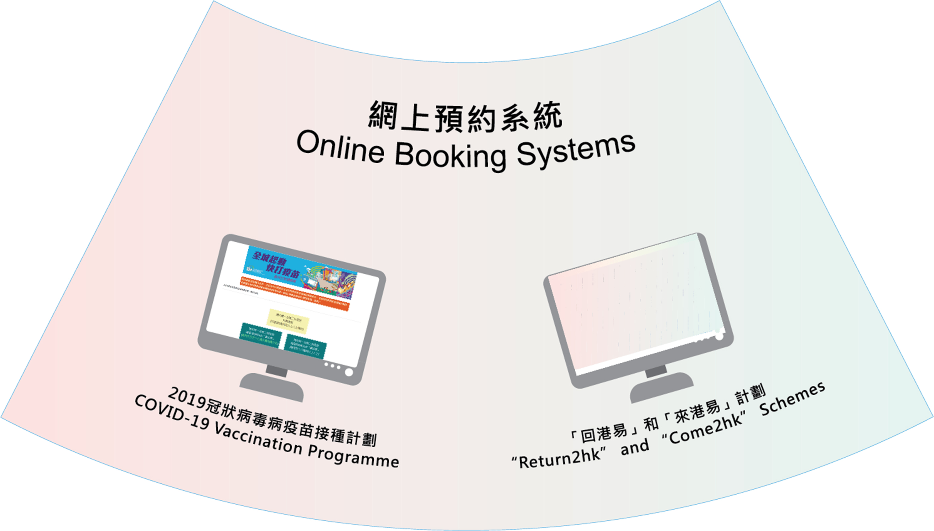 Online Booking System – COVID-19 Vaccination Programme; “Return2hk” and “Come2hk” Schemes